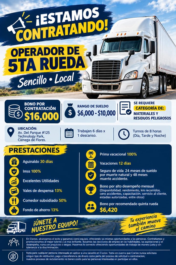 Banner del anuncio de la vacante