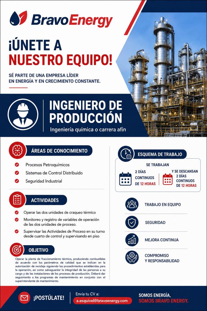 Banner del anuncio de la vacante: Bravo Energy · ¡ÚNETE A · NUESTRO EQUIPO! · SÉ PARTE DE UNA EMPRESA LÍDER · EN ENERGÍA Y EN CRECIMIENTO CONSTANTE. · INGENIERO DE · PRODUCCI