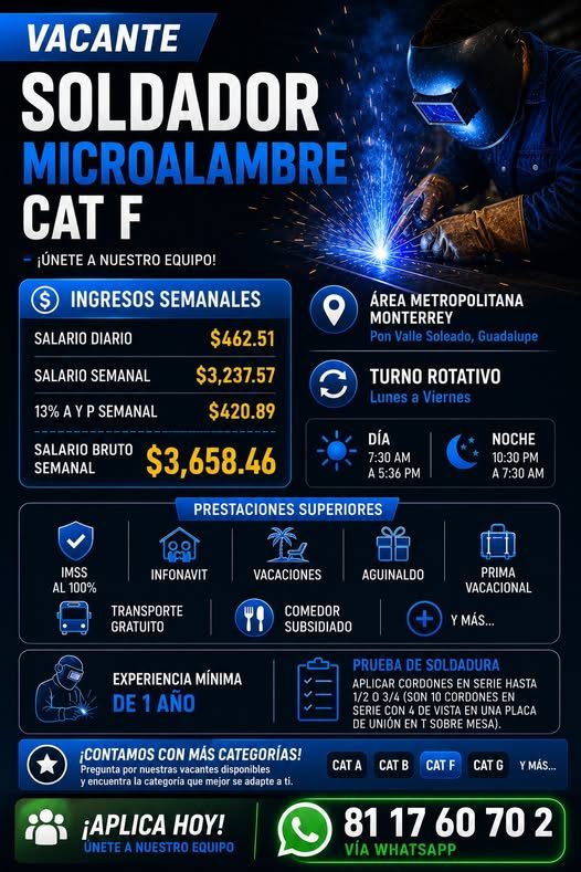 Banner del anuncio de la vacante: VACANTE · SOLDADOR · MICROALAMBRE · CAT F · - ¡ÚNETE A NUESTRO EQUIPO! · INGRESOS SEMANALES · SALARIO DIARIO · ÁREA METROPOLITANA · MONTERRE
