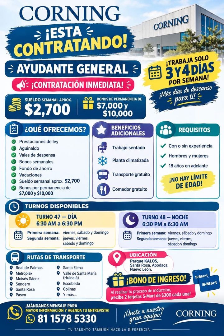 Banner del anuncio de la vacante: CORNING · ¡ESTA · CONTRATANDO! · CORNING · ÷ AYUDANTE GENERAL = · A= ¡CONTRATACIÓN INMEDIATA! € · ¡TRABAJA SOLO · 3Y4DIAS · POR SEMANA! · ¡M