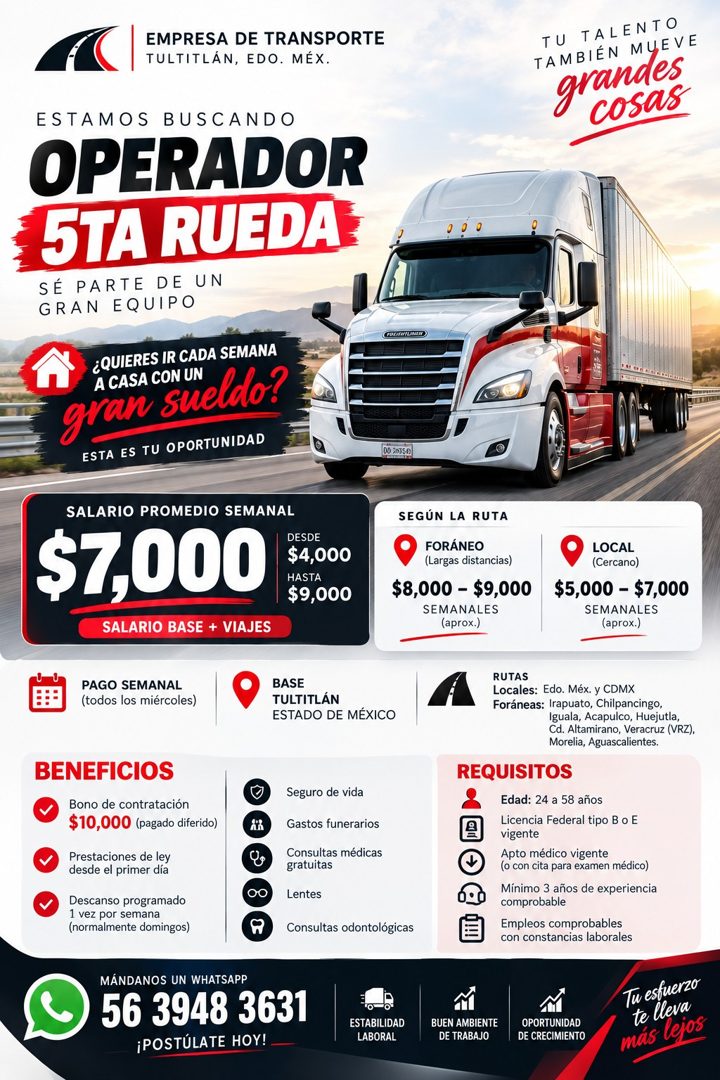 Banner del anuncio de la vacante