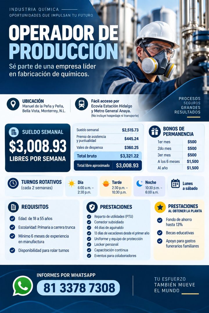 Banner del anuncio de la vacante: INDUSTRIA QUÍMICA · OPORTUNIDADES QUE IMPULSAN TU FUTURO · OPERADOR DE · PRODUCCION · Sé parte de una empresa líder · en fabricación de quím