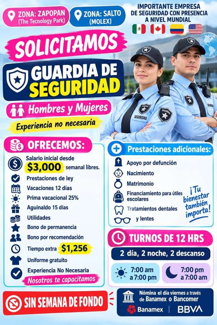 Banner del anuncio de la vacante: ZONA: ZAPOPAN · (The Tecnology Park) · ZONA: SALTO · (MOLEX) · IMPORTANTE EMPRESA · DE SEGURIDAD CON PRESENCIA · A NIVEL MUNDIAL · *) (*) · 