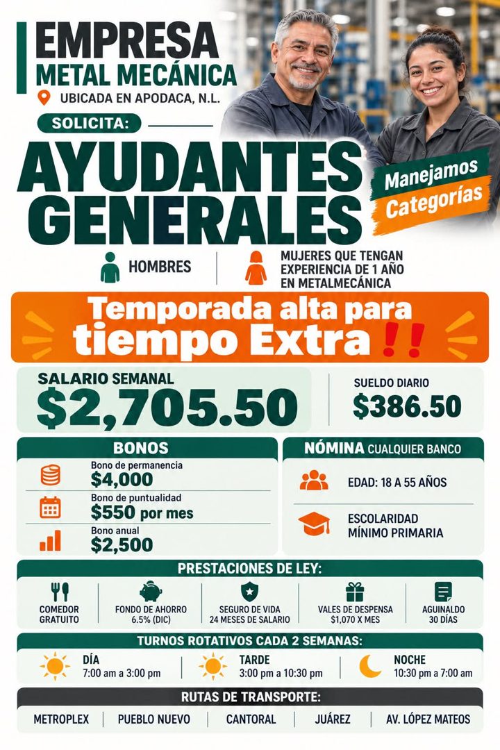 Banner del anuncio de la vacante: EMPRESA · METAL MECÁNICA · UBICADA EN APODACA, N.L. · SOLICITA: · AYUDANTES · Manejamos · Categorías · GENERALES · MUJERES QUE TENGAN · HOMB