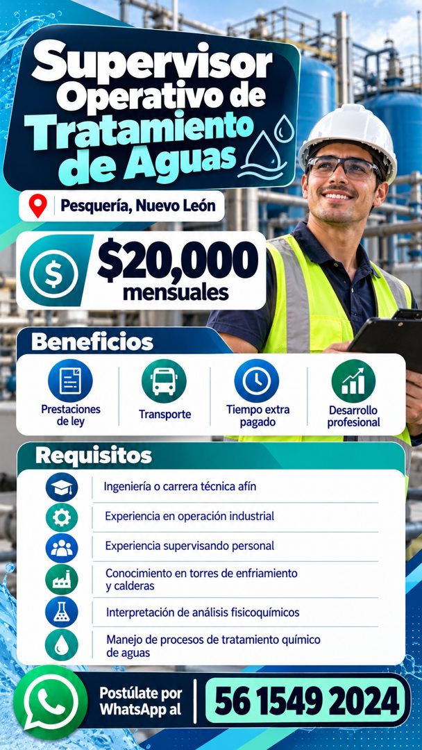Banner del anuncio de la vacante: Supervisor · Operativo de · Tratamiento · de Aguas · Pesquería, Nuevo León · $ · $20,000 · mensuales · Beneficios · Prestaciones · de ley · 