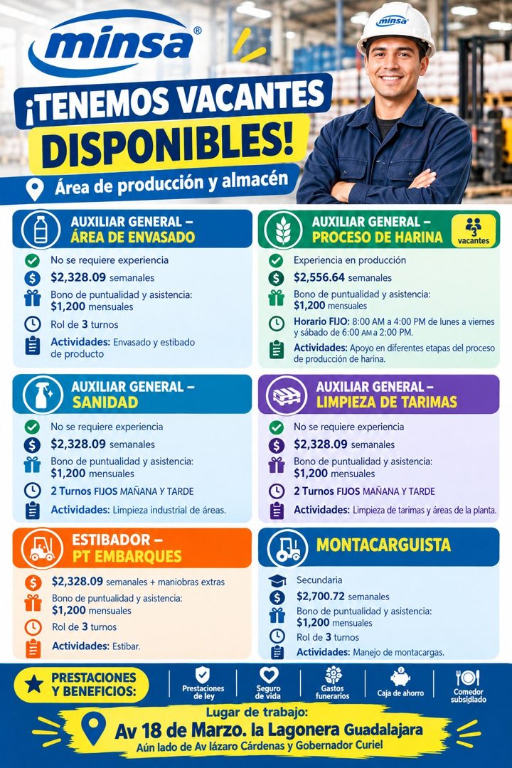 Banner del anuncio de la vacante: minsà® · minsà · ¡TENEMOS VACANTES · DISPONIBLES! · Área de producción y almacén · AUXILIAR GENERAL - · ÁREA DE ENVASADO · No se requiere ex