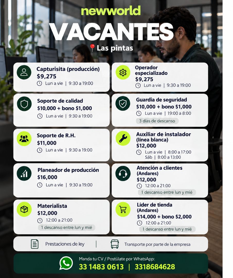 Banner del anuncio de la vacante: newworld · VACANTES · Las pintas · Capturisita (producción) · $9,275 · Lun a vie | 9:30 a 19:00 · Soporte de calidad · $10,000 + bono $1,000