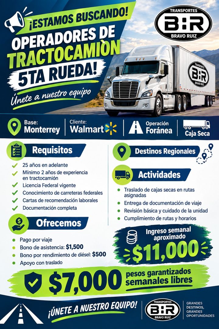 Banner del anuncio de la vacante: ¡ESTAMOS BUSCANDO! · OPERADORES DE · TRACTOCAMION · 5TA RUEDA! · Unete a nuestro equipo · TRANSPORTES · BIR · BRAVO RUIZ · TRAUGFONTES · BIR