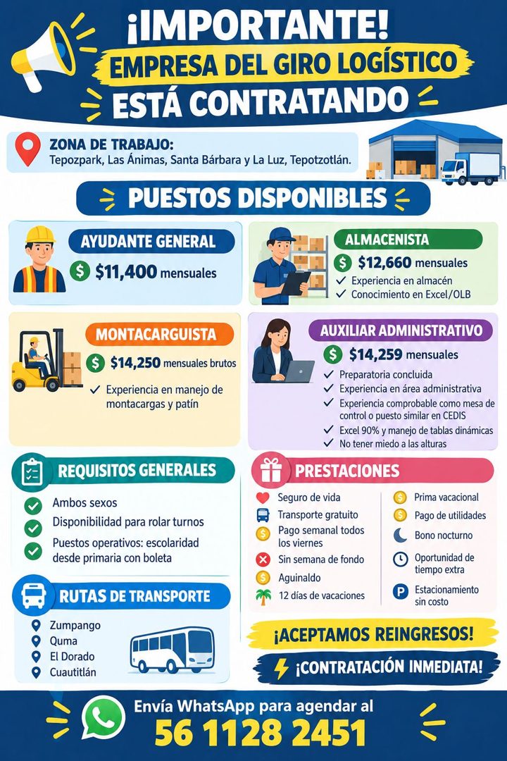 Banner del anuncio de la vacante: ¡IMPORTANTE! · EMPRESA DEL GIRO LOGÍSTICO · ESTÁ CONTRATANDO - · ZONA DE TRABAJO: · Tepozpark, Las Ánimas, Santa Bárbara y La Luz, Tepotzotl