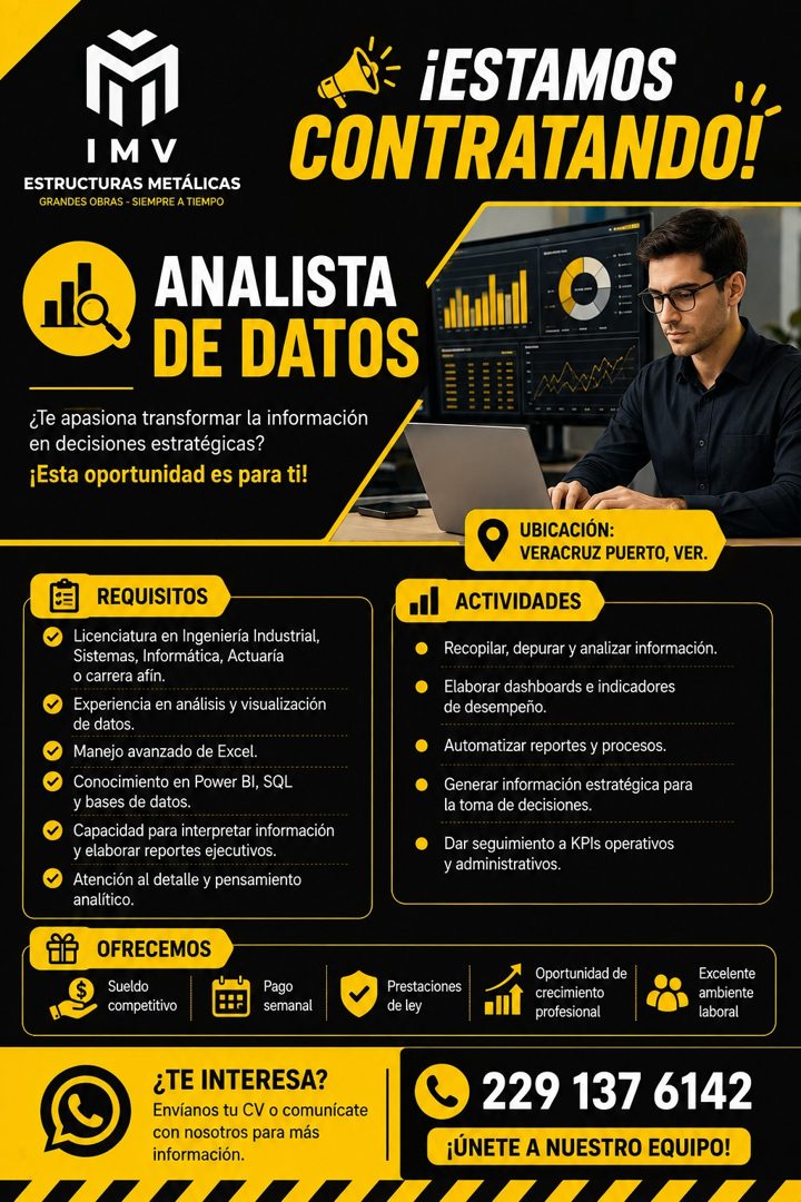 Banner del anuncio de la vacante: IM V · ESTRUCTURAS METÁLICAS · GRANDES OBRAS - SIEMPRE A TIEMPO · ¡ESTAMOS · CONTRATANDO! · ANALISTA · DE DATOS · ¿Te apasiona transformar l