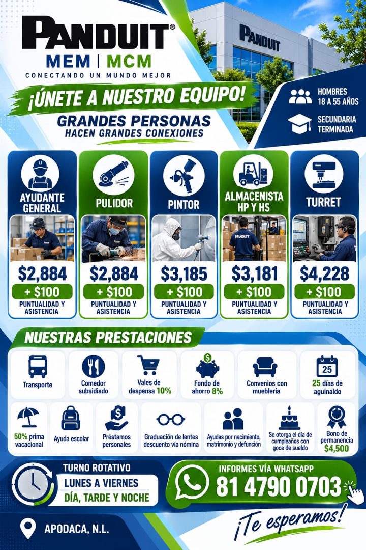 Banner del anuncio de la vacante: PANDUIT® · MEM I MCM · CONECTANDO UN MUNDO MEJOR · ¡ÚNETE A NUESTRO EQUIPO! · GRANDES PERSONAS · HACEN GRANDES CONEXIONES · PANDUT · HOMBRES