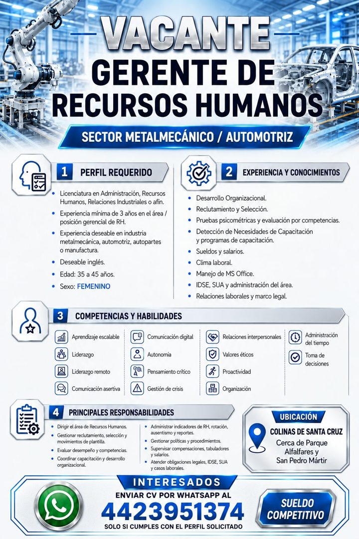 Banner del anuncio de la vacante: -VACANTE · GERENTE DE · RECURSOS HUMANOS · SECTOR METALMECÁNICO / AUTOMOTRIZ · 1 · PERFIL REQUERIDO · 2 · EXPERIENCIA Y CONOCIMIENTOS · Lice
