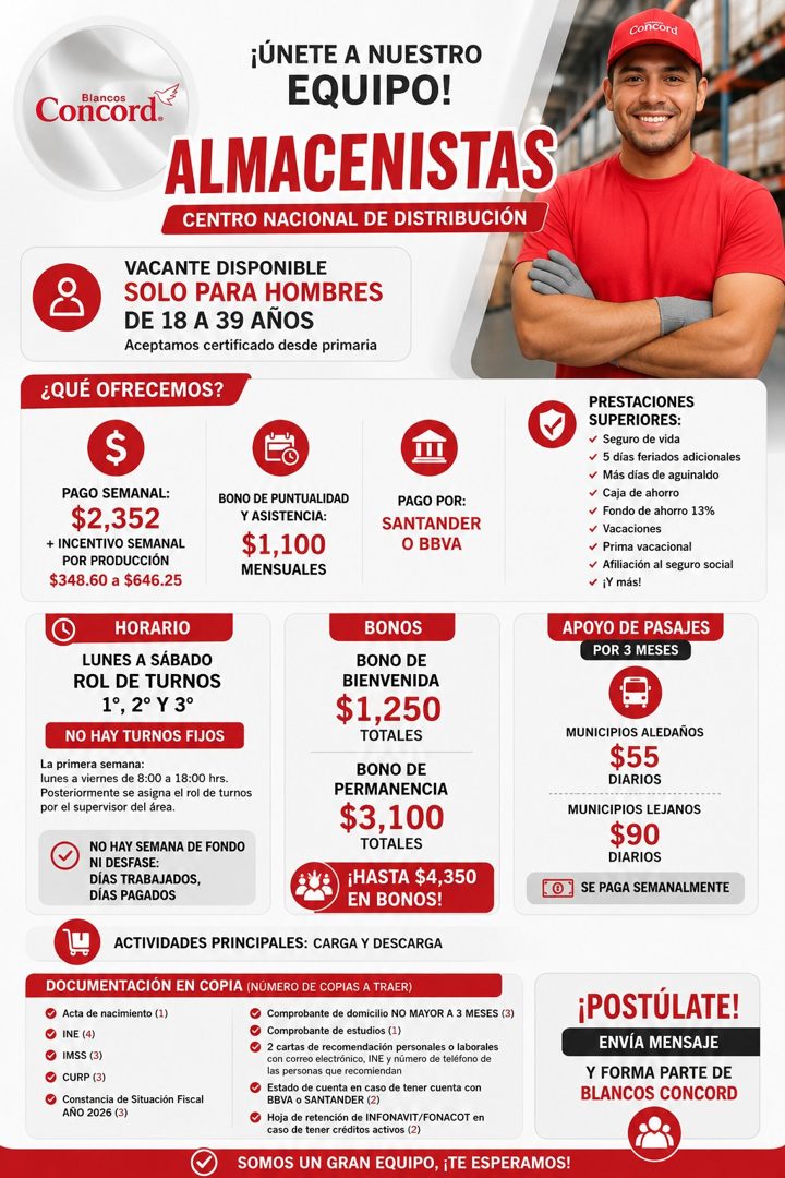 Banner del anuncio de la vacante: concord · Blancos · Concord · ¡ÚNETE A NUESTRO · EQUIPO! · ALMACENISTAS · CENTRO NACIONAL DE DISTRIBUCIÓN · VACANTE DISPONIBLE · SOLO PARA H