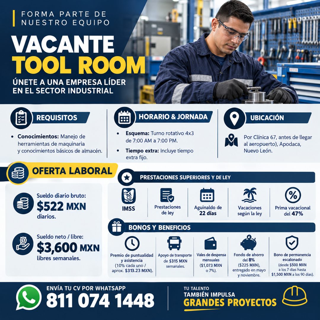 Banner del anuncio de la vacante: FORMA PARTE DE · NUESTRO EQUIPO · VACANTE · TOOL ROOM · ÚNETE A UNA EMPRESA LÍDER · EN EL SECTOR INDUSTRIAL · REQUISITOS · • Conocimientos: 