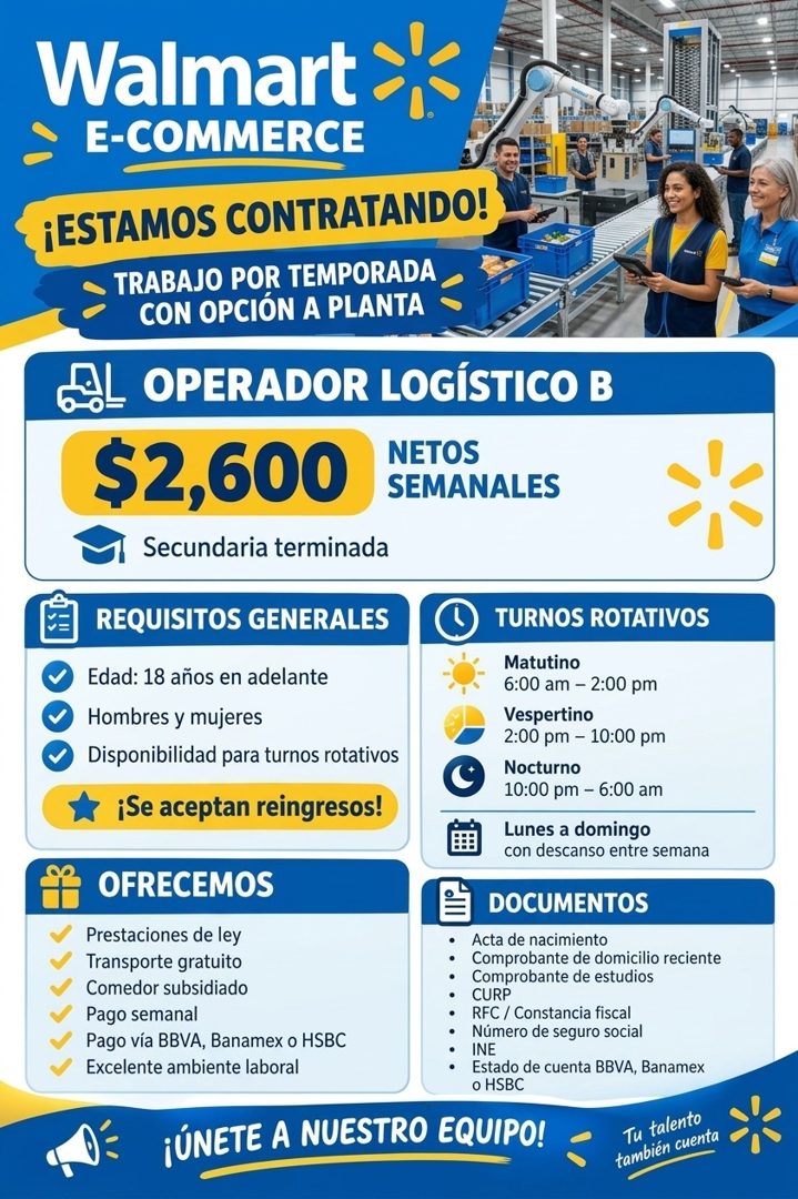 Banner del anuncio de la vacante: Walmart · E-COMMERCE · ¡ESTAMOS CONTRATANDO! · TRABAJO POR TEMPORADA · CON OPCIÓN A PLANTA · EL OPERADOR LOGÍSTICO B · $2,600 · NETOS · SEMA