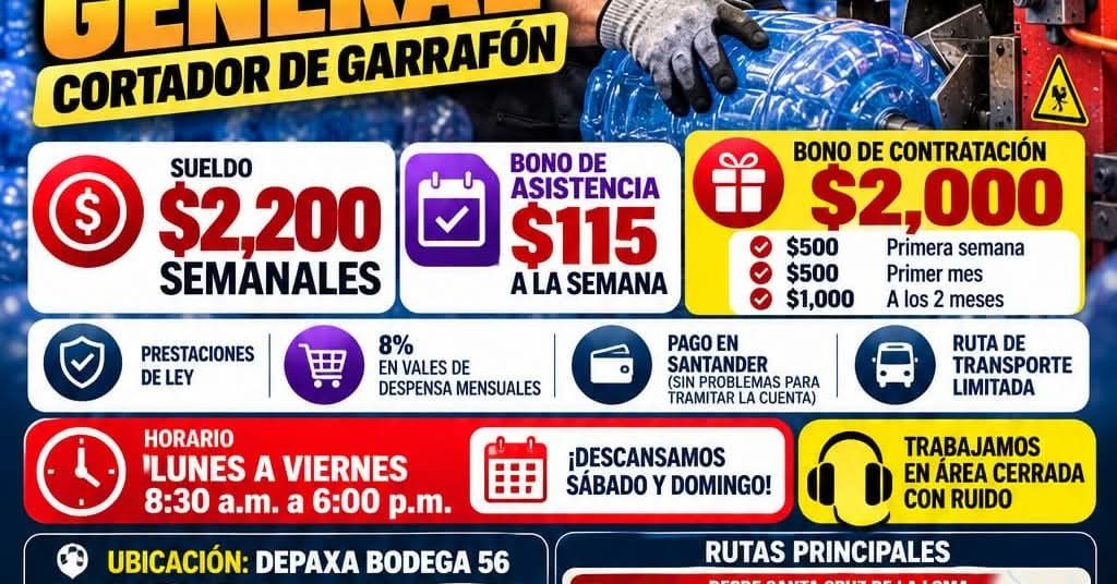 Banner del anuncio de la vacante: CORTADOR DE GARRAFÓN · $ · SUELDO · $2,200 · SEMANALES · PRESTACIONES · DE LEY · 8% · EN VALES DE · DESPENSA MENSUALES · HORARIO · 'LUNES A 