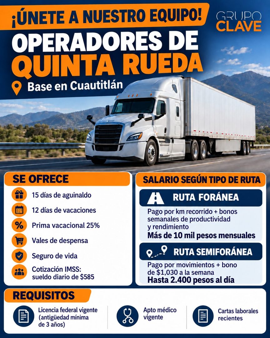 Banner del anuncio de la vacante