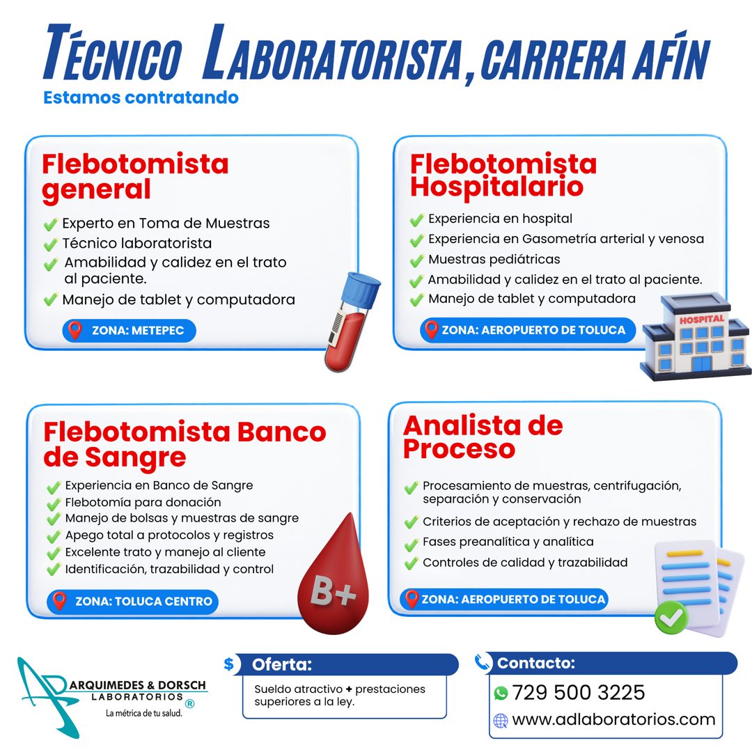 Banner del anuncio de la vacante: TÉCNICO LABORATORISTA, CARRERA AFIN · Estamos contratando · Flebotomista · general · Experto en Toma de Muestras · Técnico laboratorista · A