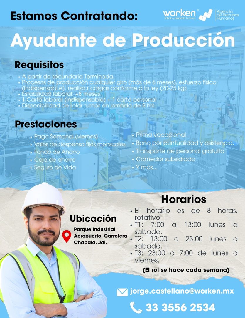 Banner del anuncio de la vacante: Estamos Contratando: · worken® · Talento y desarrollo humano · Agencia · de Recursos · Humanos · Ayudante de Producción · Requisitos · • A p