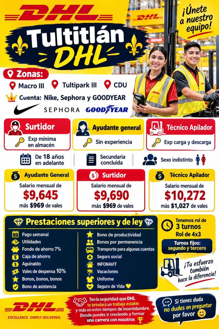 Banner del anuncio de la vacante: 2HL · ¡Únete · a nuestro · equipo! · Tultitlán · - DHL · • Zonas: · Macro III · CDU · Tultipark Ill · Cuenta: Nike, Sephora y GOODYEAR · SEP