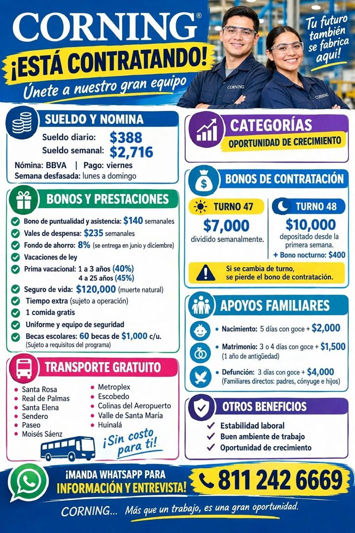 Banner del anuncio de la vacante: CORNING® · ¡ESTÁ CONTRATANDO! · Únete a nuestro gran equipo · Tu futuro · también · se fabrica · aqui! · CORNING · SUELDO Y NOMINA · Sueldo 