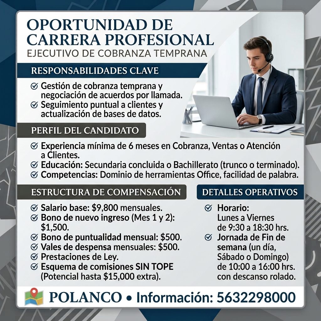 Banner del anuncio de la vacante: OPORTUNIDAD DE · CARRERA PROFESIONAL · EJECUTIVO DE COBRANZA TEMPRANA · RESPONSABILIDADES CLAVE · & Gestión de cobranza temprana y · negocia