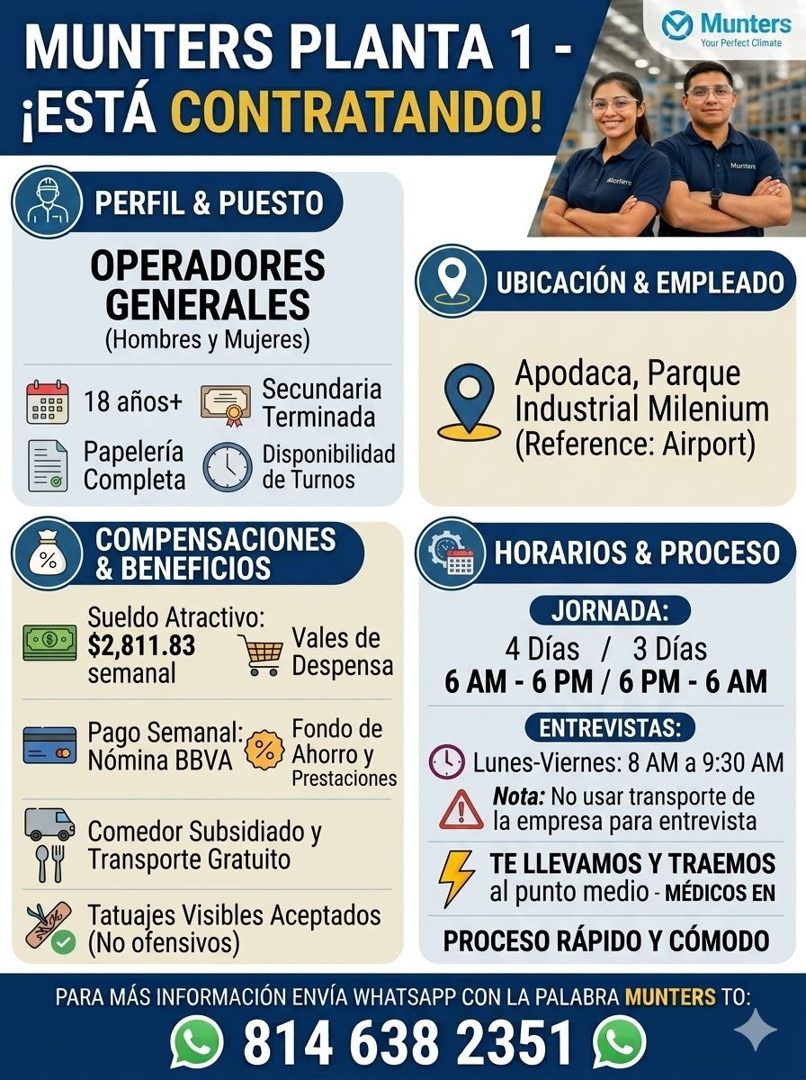 Banner del anuncio de la vacante: MUNTERS PLANTA 1 - · ¡ESTÁ CONTRATANDO! · Munters · Your Perfect Climate · PERFIL & PUESTO · OPERADORES · GENERALES · (Hombres y Mujeres) · 