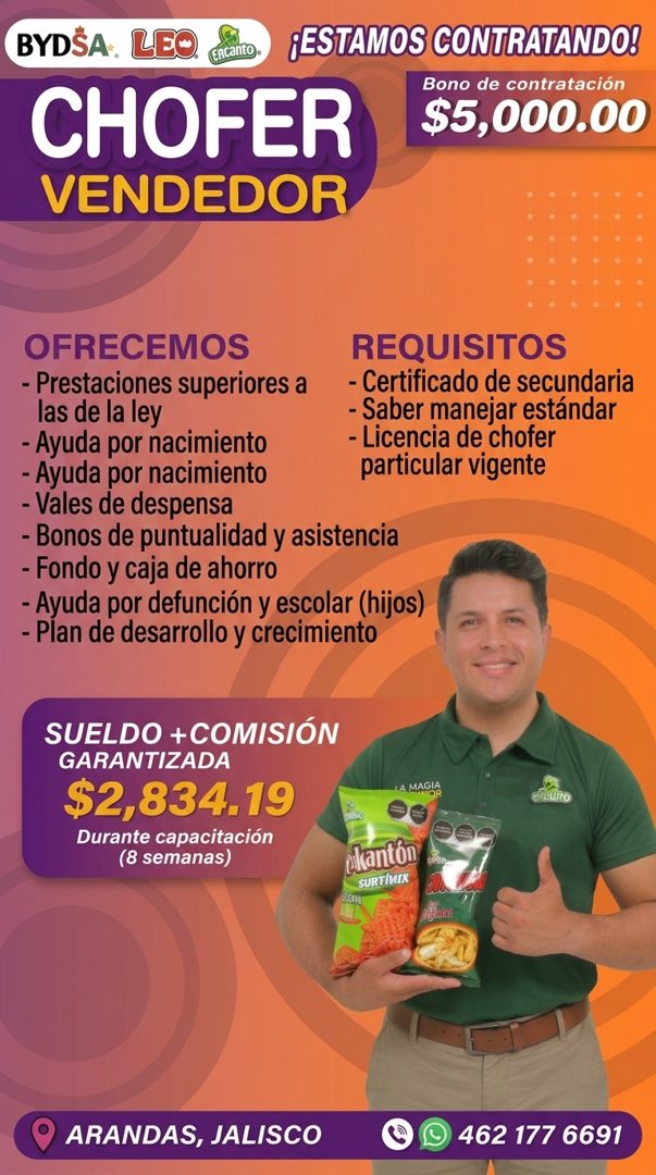 Banner del anuncio de la vacante