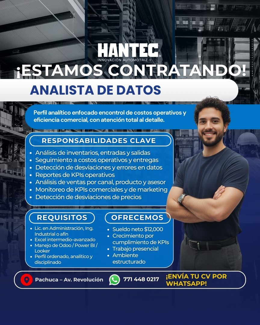Banner del anuncio de la vacante: HANTEC · INNOVACIÓN AUTOMOTRIZ · ¡ESTAMOS CONTRATANDO! · ANALISTA DE DATOS · Perfil analítico enfocado encontrol de costos operativos y · ef