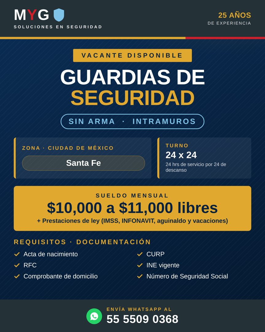 Banner del anuncio de la vacante: MYG · SOLUCIONES EN SEGURIDAD · 25 AÑOS · DE EXPERIENCIA · VACANTE DISPONIBLE · GUARDIAS DE · SEGURIDAD · SIN ARMA • INTRAMUROS · ZONA • CIU
