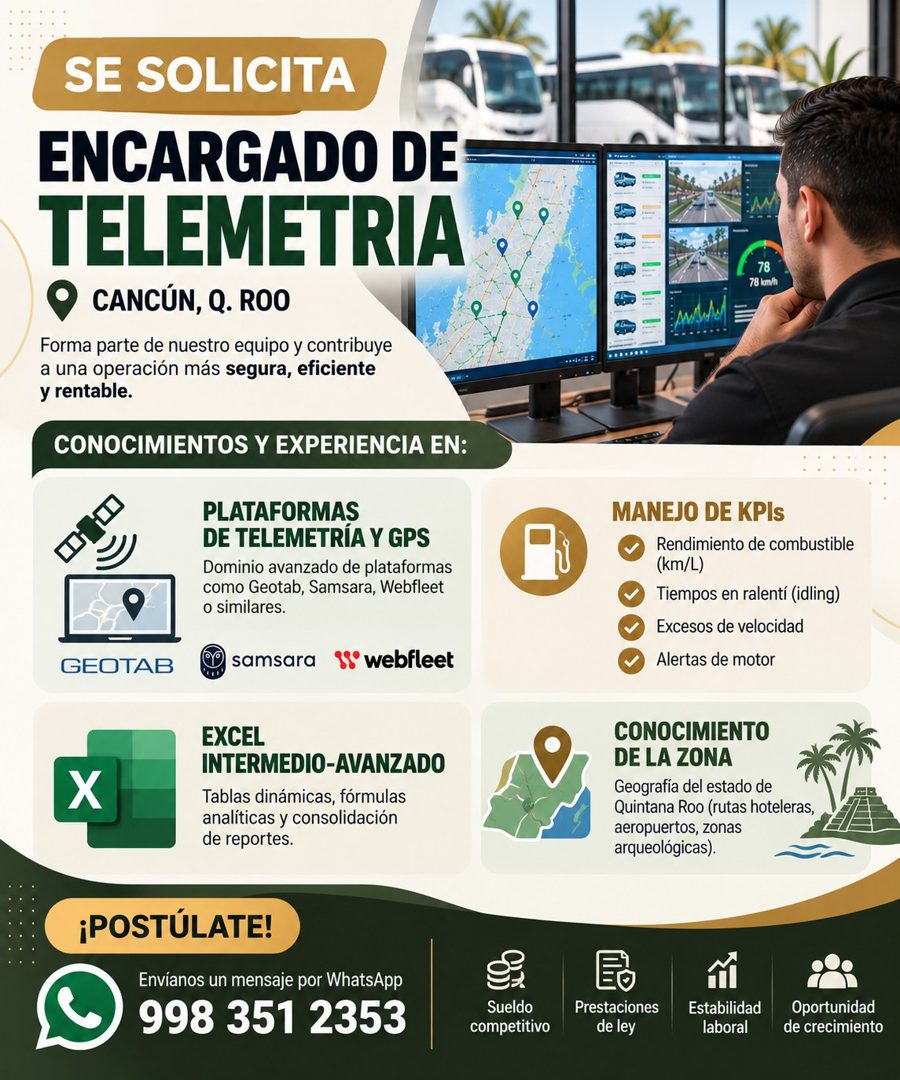 Banner del anuncio de la vacante: SE SOLICITA · ENCARGADO DE · TELEMETRIA · CANCÚN, Q. R0O · Forma parte de nuestro equipo y contribuye · a una operación más segura, eficient
