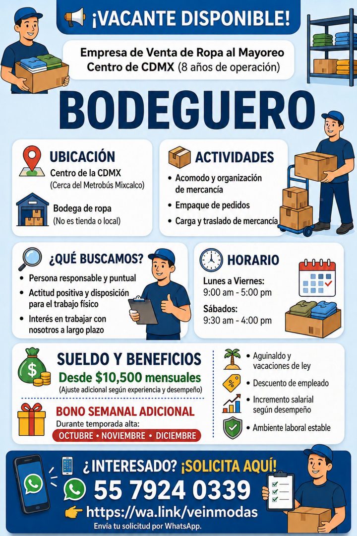 Banner del anuncio de la vacante: ¡VACANTE DISPONIBLE! · Empresa de Venta de Ropa al Mayoreo · Centro de CDMX (8 años de operación) · BODEGUERO · UBICACIÓN · Centro de la CDM