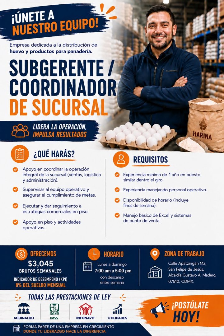 Banner del anuncio de la vacante: ¡ÚNETE A · NUESTRO EQUIPO! · Empresa dedicada a la distribución de · huevo y productos para panadería. · SUBGERENTE · COORDINADOR · DE SUCUR