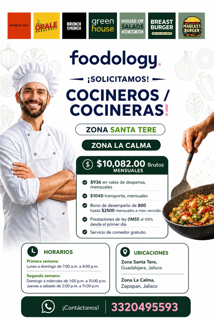 Banner del anuncio de la vacante: BAMBOO WOK · BREAKFAS · ORAL · BRUNCH · &MUNCH · green · house · HOUSE OF · SALADS · SOVAS • WRAPS - BOWLS · BREAST · BURGER · COMTY, BCAL, 