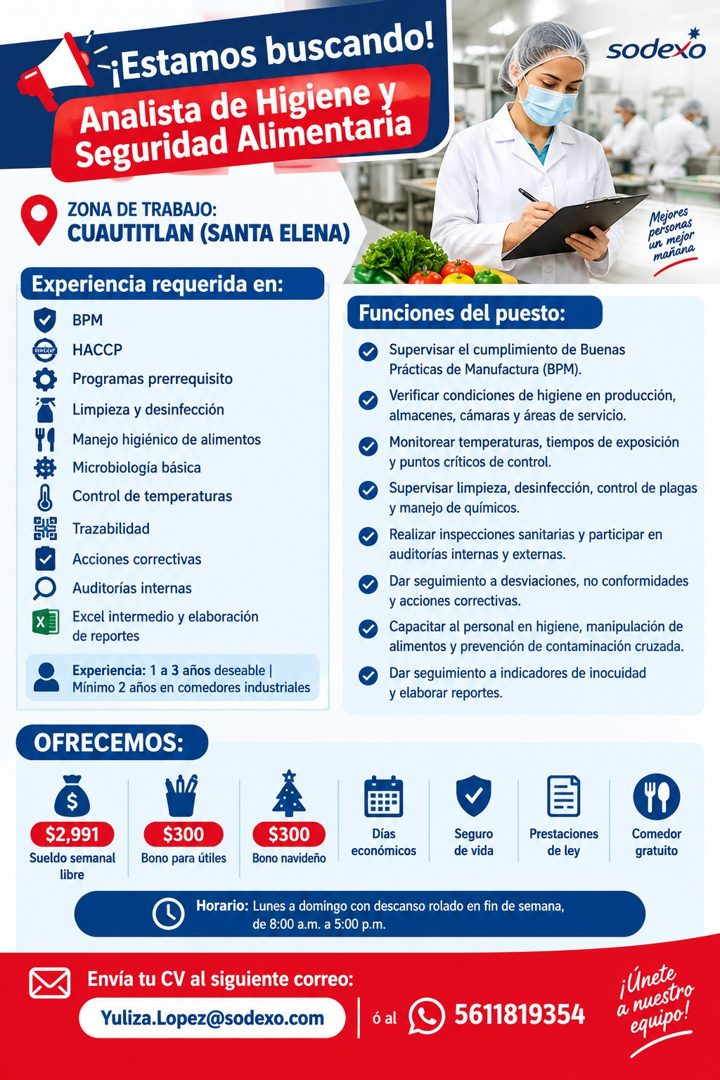 Banner del anuncio de la vacante: ¡Estamos buscando! · Analista de Higiene Y · Seguridad Alimentaria · ZONA DE TRABAJO: · CUAUTITLAN (SANTA ELENA) · Experiencia requerida en: