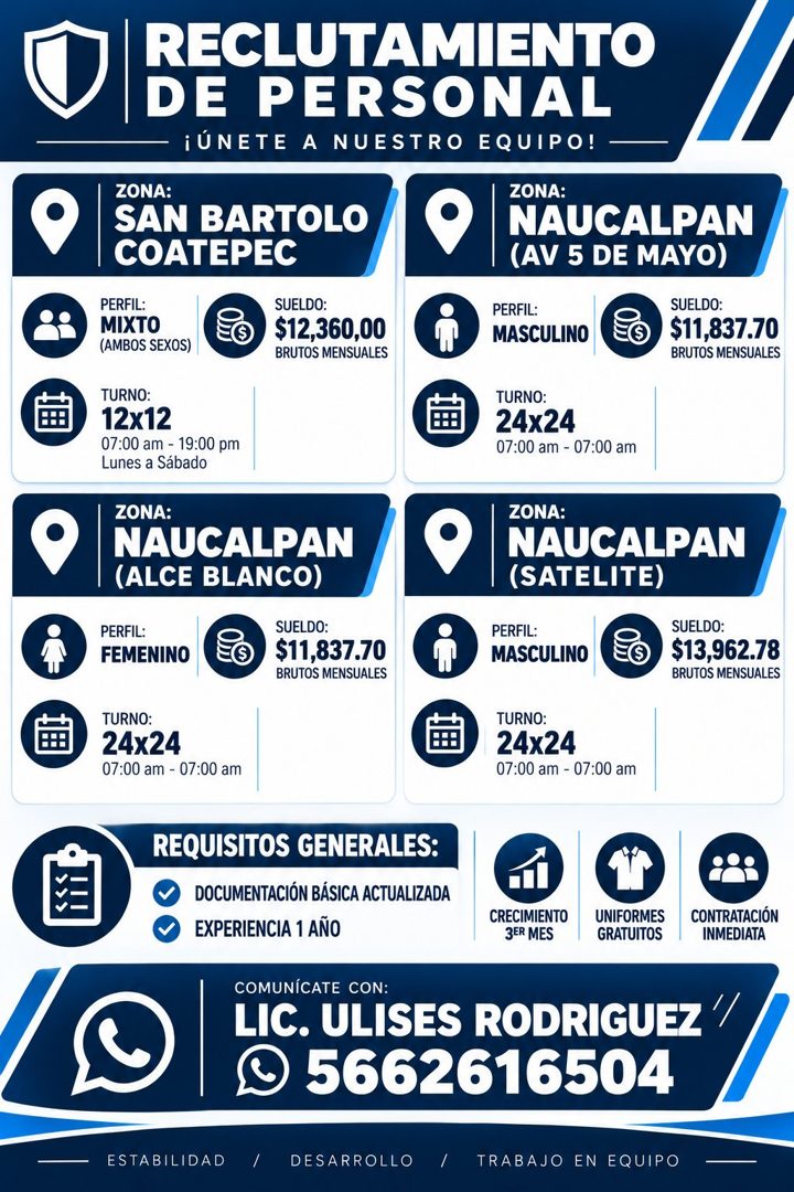 Banner del anuncio de la vacante