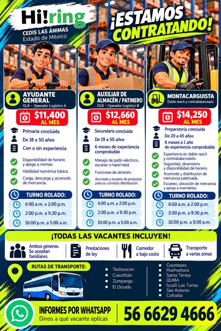 Banner del anuncio de la vacante: Hi!ring · CEDIS LAS ÁNIMAS · Estado de México · ¡ESTAMOS · CONTRATANDO! · AYUDANTE · GENERAL · OLA • Operador Logístico A · $11,400 · AL MES