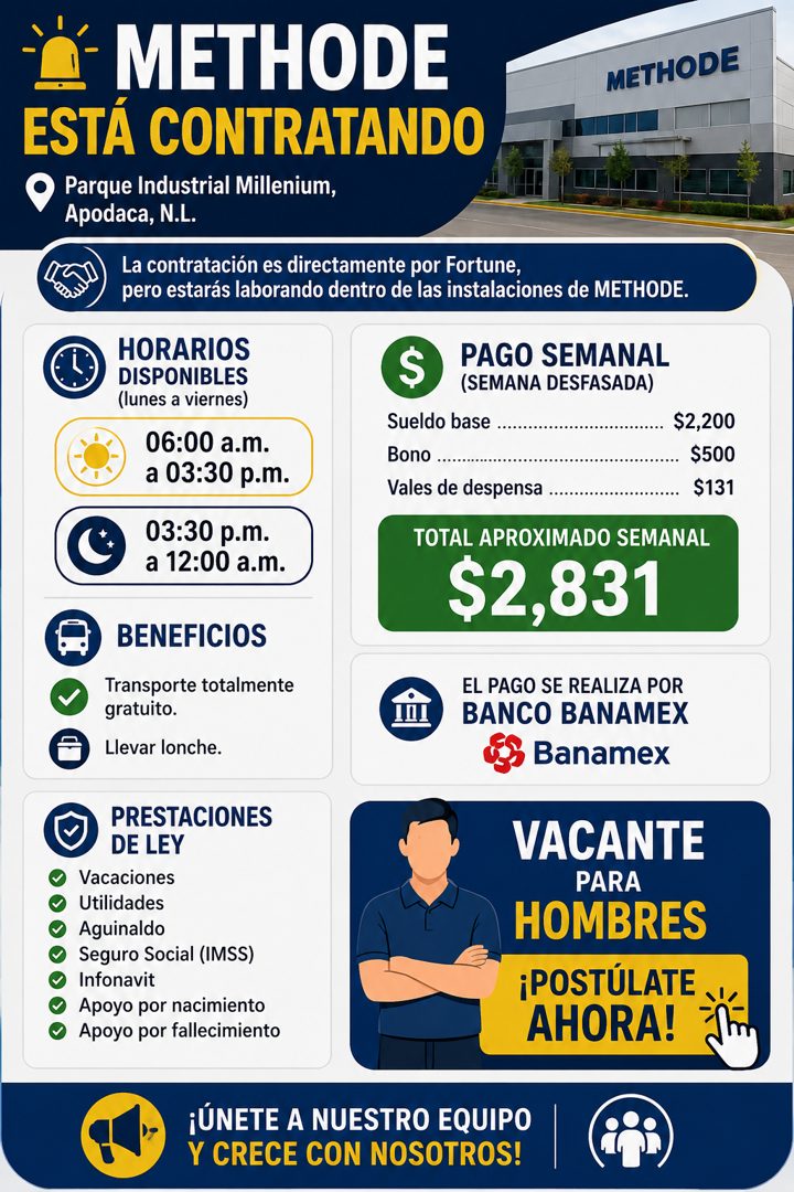 Banner del anuncio de la vacante: A- METHODE · ESTÁ CONTRATANDO · Parque Industrial Millenium, · Apodaca, N.L. · METHODE · La contratación es directamente por Fortune, · pero