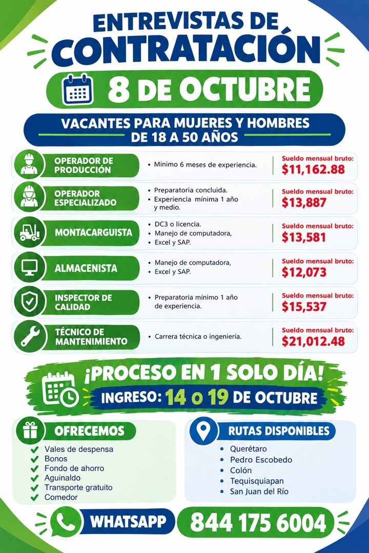 Banner del anuncio de la vacante: ENTREVISTAS DE · - CONTRATACIÓN - · 8 DE OCTUBRE · VACANTES PARA MUJERES Y HOMBRES · DE 18 A 50 AÑOS · OPERADOR DE · PRODUCCIÓN · • Mínimo 6