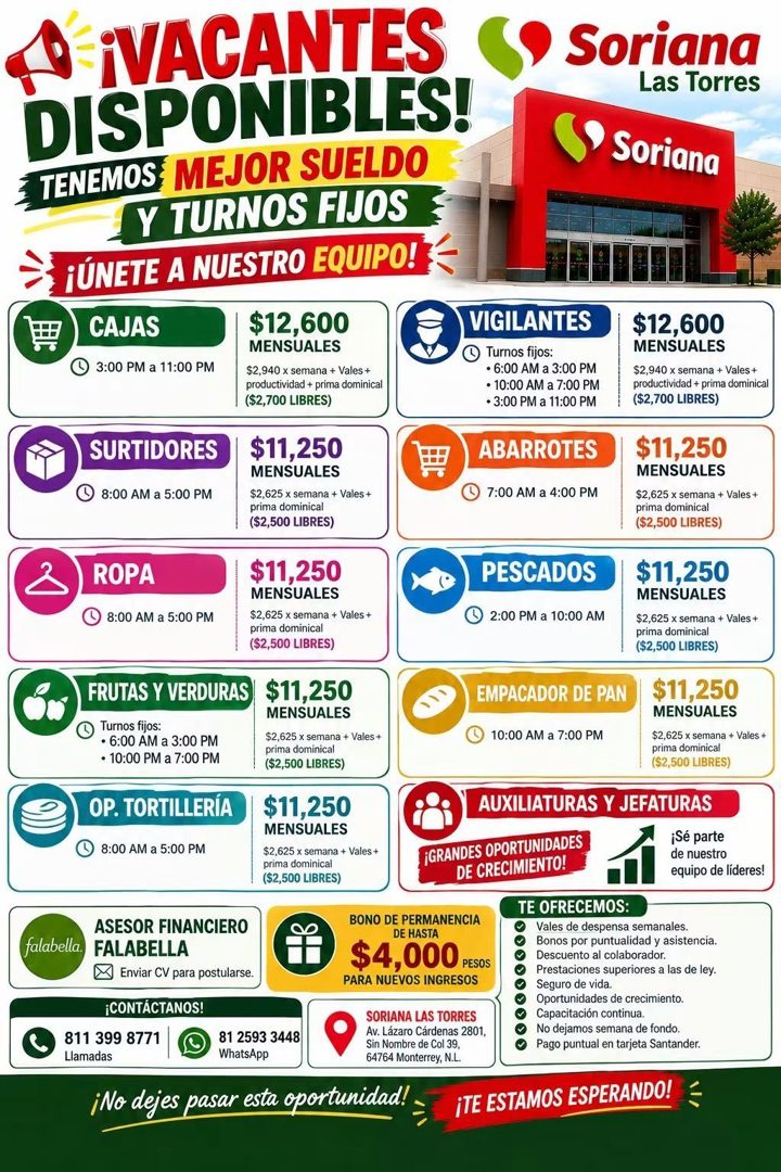 Banner del anuncio de la vacante: & iVACANTES · DISPONIBLES! · TENEMOS: MEJOR SUELDO · Y TURNOS FIJOS · • Soriana · Las Torres · Soriana · ¡ÚNETE A NUESTRO EQUIPO! · CAJAS · 