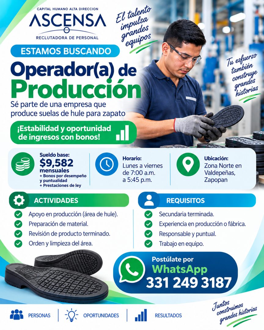 Banner del anuncio de la vacante: CAPITAL HUMANO ALTA DIRECCION · ASCENSA · RECLUTADORA DE PERSONAL · ESTAMOS BUSCANDO · El talento · impulsa · grandes · equipos · Operador(a